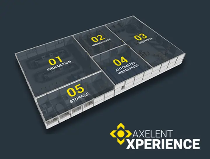 Bienvenue au sein d’Axelent Xperience – notre showroom virtuel  Bienvenue au sein d’Axelent Xperience – notre showroom virtuel